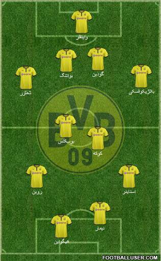 Borussia Dortmund Formation 2014