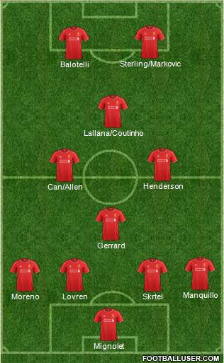 Liverpool Formation 2014