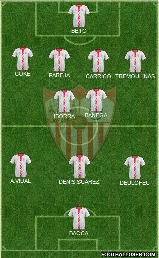 Sevilla F.C., S.A.D. Formation 2014