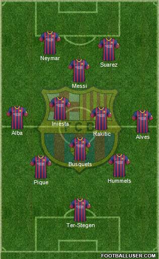 F.C. Barcelona Formation 2014