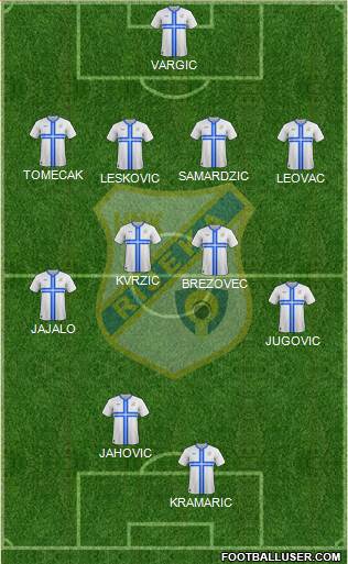 HNK Rijeka Formation 2014