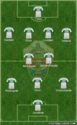 Elche C.F., S.A.D. Formation 2014