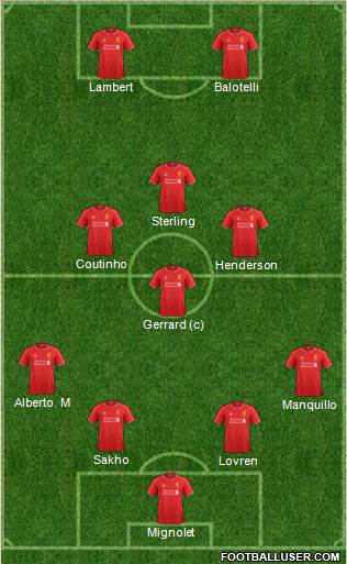 Liverpool Formation 2014