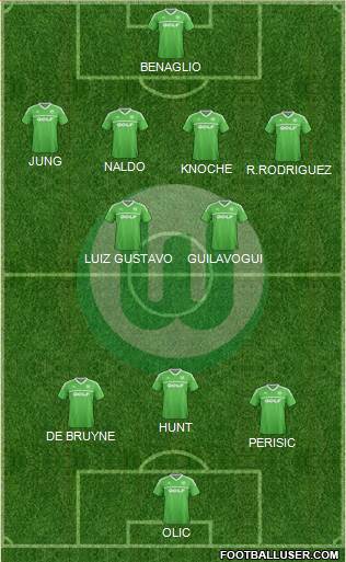 VfL Wolfsburg Formation 2014
