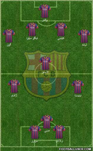 F.C. Barcelona Formation 2014