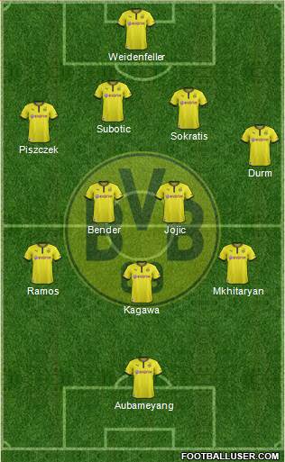 Borussia Dortmund Formation 2014
