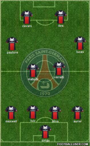 Paris Saint-Germain Formation 2014