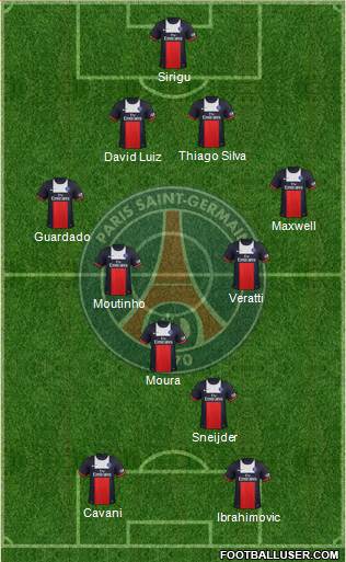 Paris Saint-Germain Formation 2014