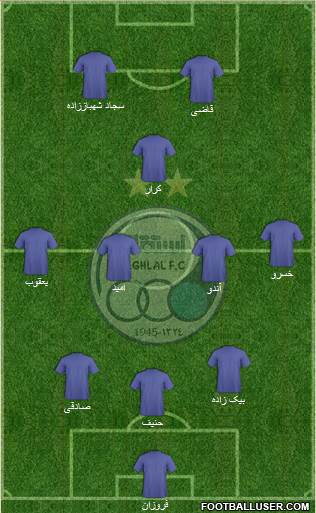Esteghlal Tehran Formation 2014