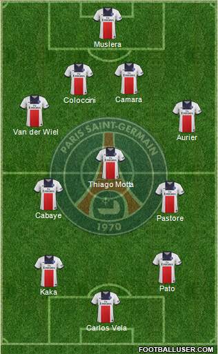 Paris Saint-Germain Formation 2014