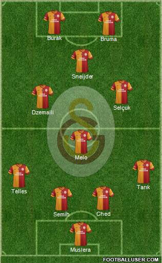 Galatasaray SK Formation 2014
