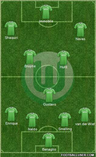VfL Wolfsburg Formation 2014