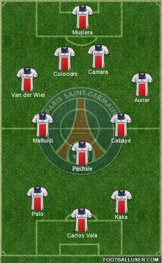 Paris Saint-Germain Formation 2014
