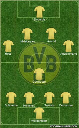 Borussia Dortmund Formation 2014