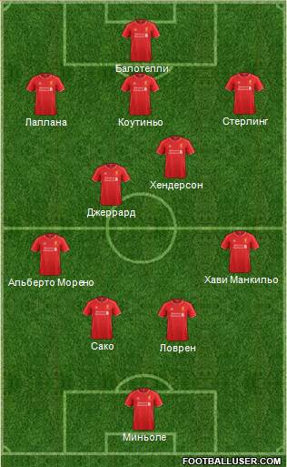Liverpool Formation 2014