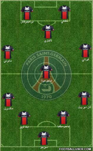 Paris Saint-Germain Formation 2014