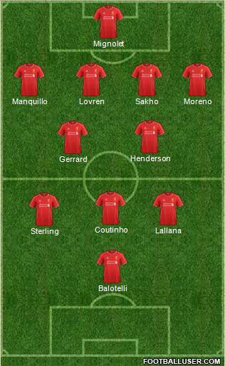 Liverpool Formation 2014