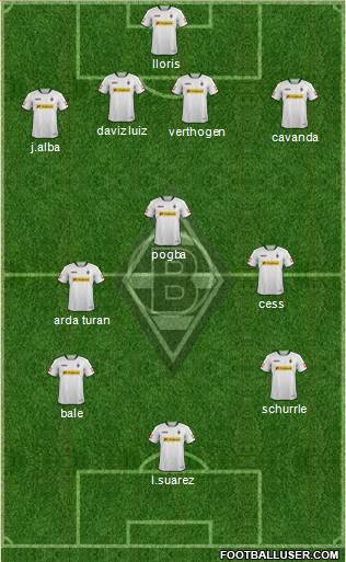 Borussia Mönchengladbach Formation 2014