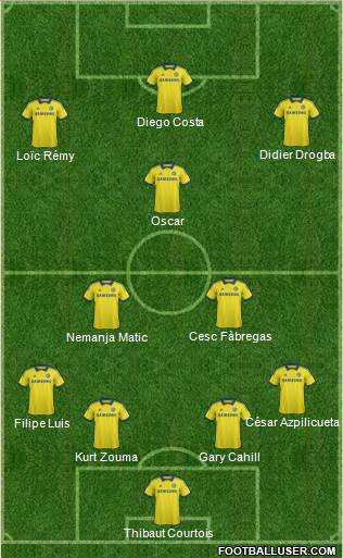 Chelsea Formation 2014