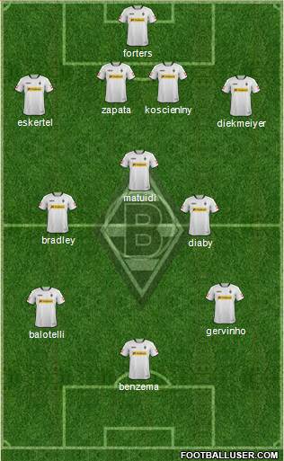 Borussia Mönchengladbach Formation 2014
