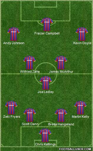Crystal Palace Formation 2014