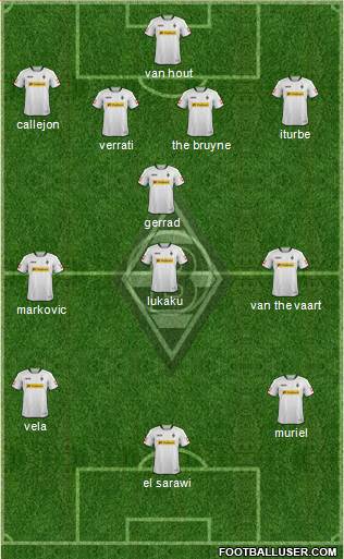 Borussia Mönchengladbach Formation 2014