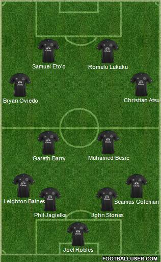 Everton Formation 2014