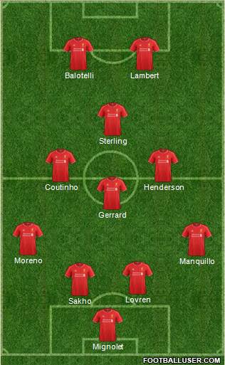 Liverpool Formation 2014