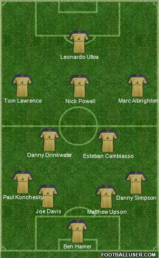 Leicester City Formation 2014