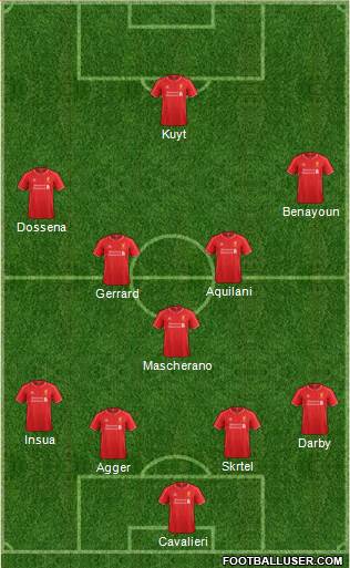 Liverpool Formation 2014