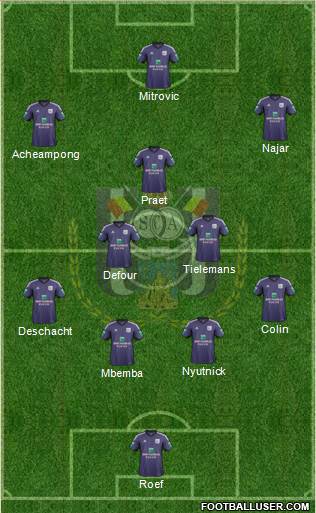 RSC Anderlecht Formation 2014
