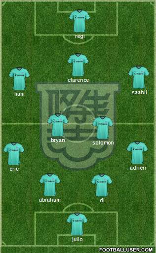 Kitchee Sports Club Formation 2014