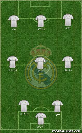Real Madrid C.F. Formation 2014