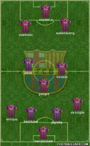 F.C. Barcelona Formation 2014