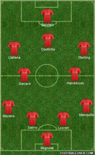 Liverpool Formation 2014