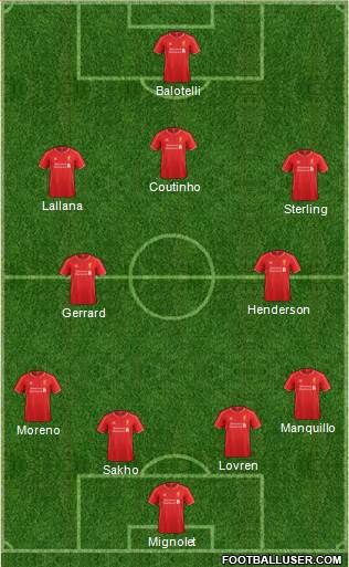Liverpool Formation 2014