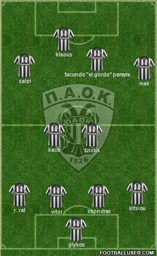 AS PAOK Salonika Formation 2014