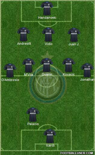 F.C. Internazionale Formation 2014