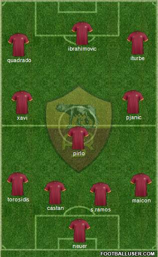 AS Roma Formation 2014