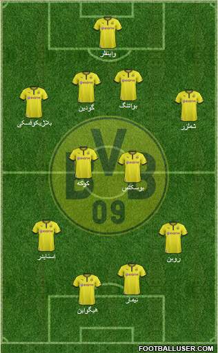 Borussia Dortmund Formation 2014