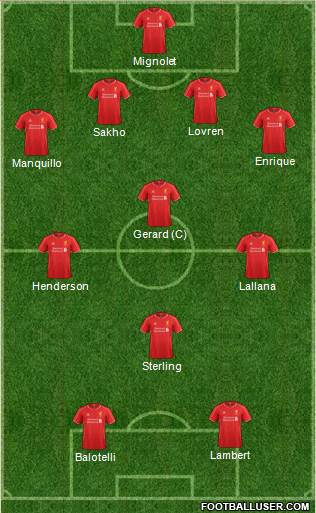 Liverpool Formation 2014