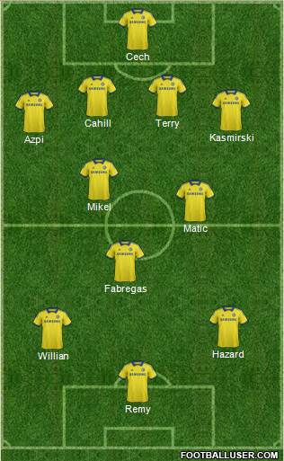 Chelsea Formation 2014