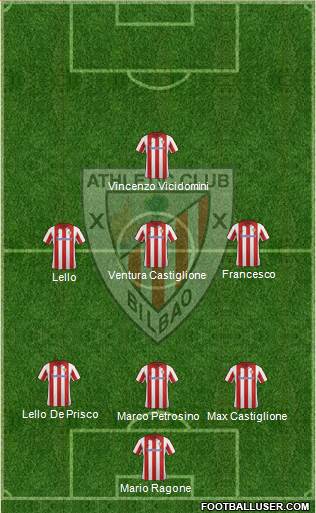Athletic Club Formation 2014