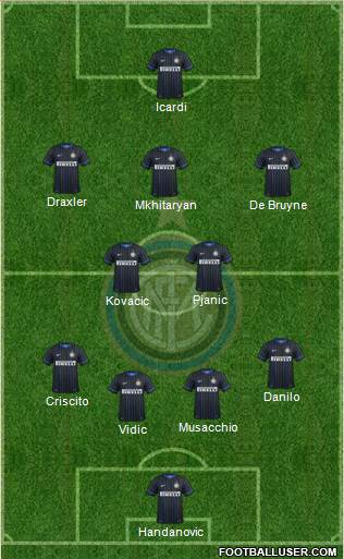 F.C. Internazionale Formation 2014