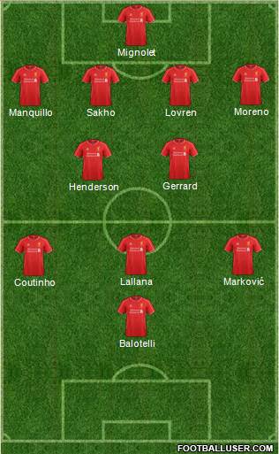 Liverpool Formation 2014