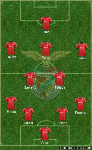 Sport Lisboa e Benfica - SAD Formation 2014