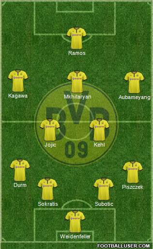 Borussia Dortmund Formation 2014
