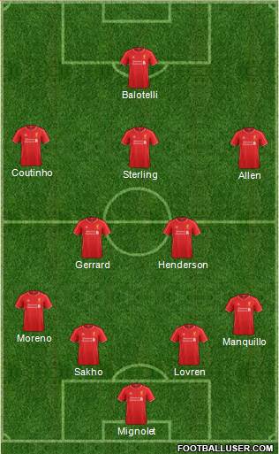 Liverpool Formation 2014
