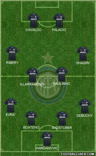 F.C. Internazionale Formation 2014