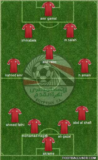 Egypt Formation 2014